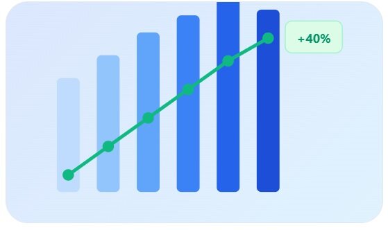 Ro2Biz Online Software - Suport IT, Service IT, Mentenanta IT, SEO si Marketing Online